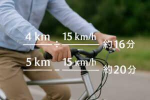 自転車のハンドルを握って走る人物の手元。舗装道路と緑の背景が広がり、移動時間の計算式が重ねられている。